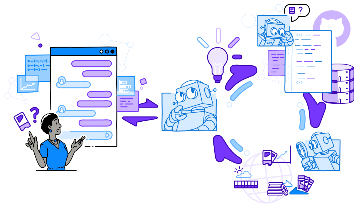 AI Solutions